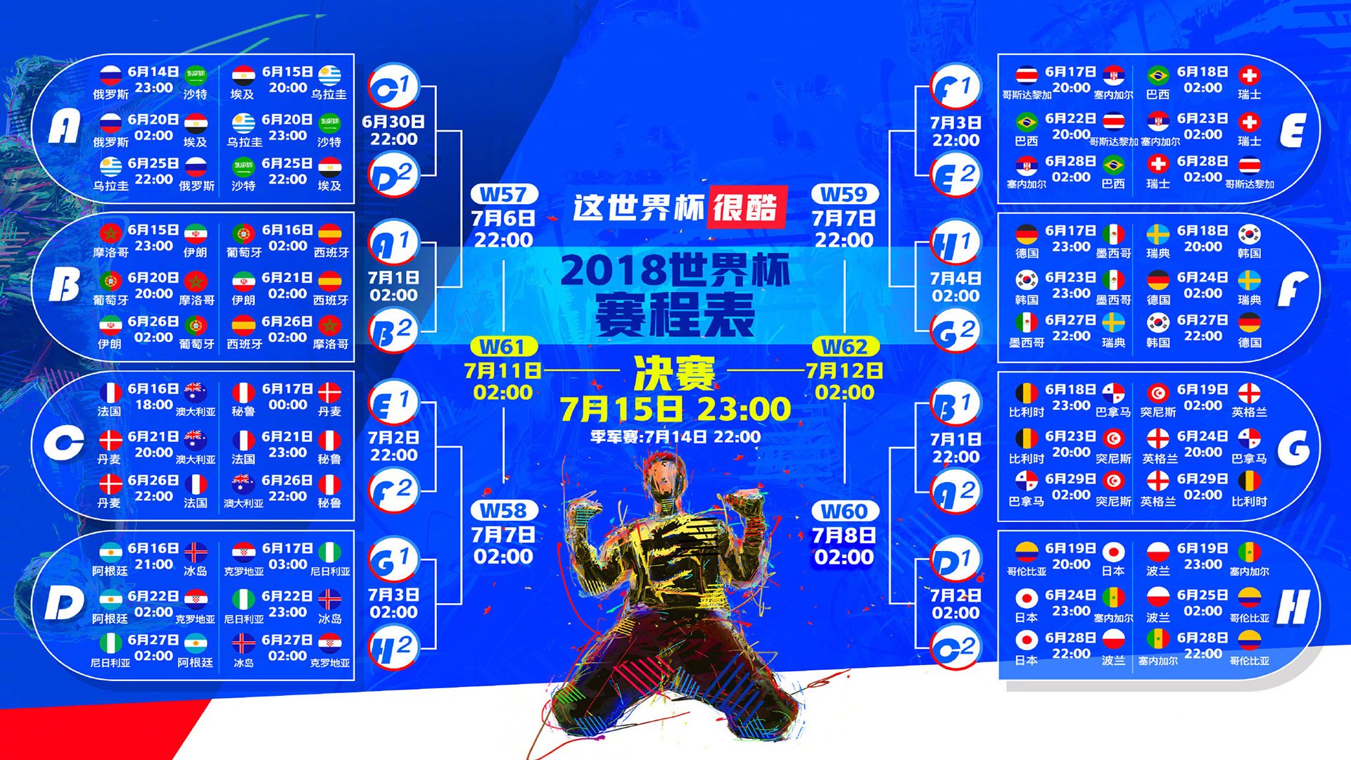 -离谱三连!德布劳内西班牙卧底破纪录,穆雷爆冷,国安后防集体梦游